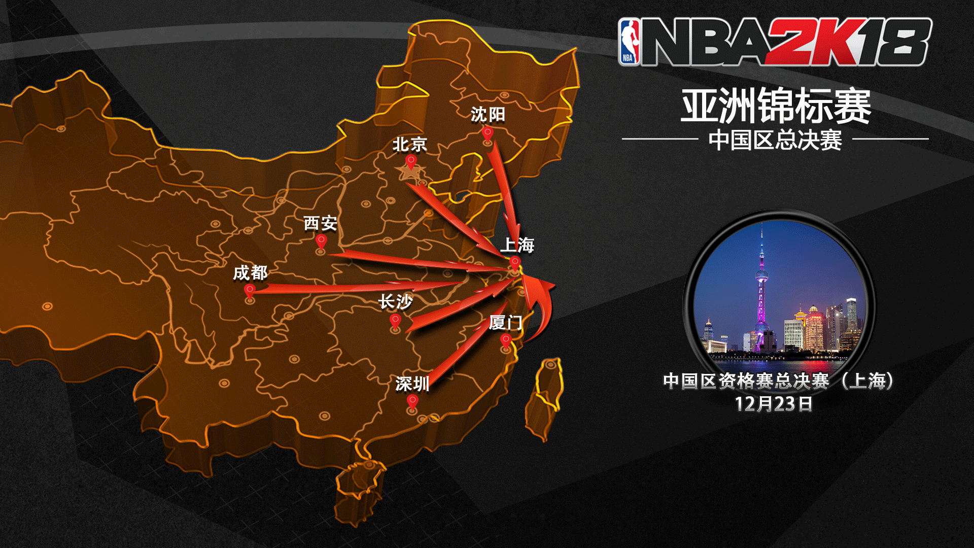 上马